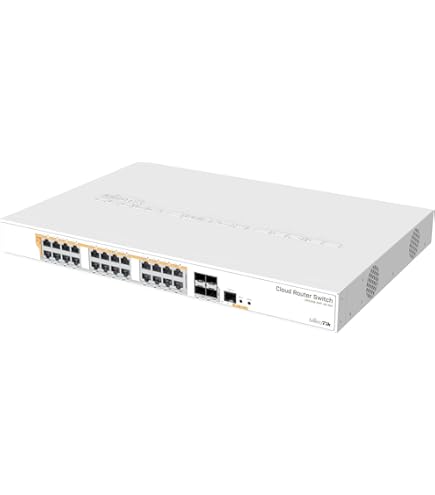 MikroTik cAP ax | cAPGi-5HaxD2HaxD | Great Wi if for your office